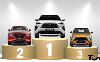 Thị trường ô tô Việt Nam tháng 7/2026